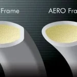 YONEX Astrox 88D PLAY shopping (2)