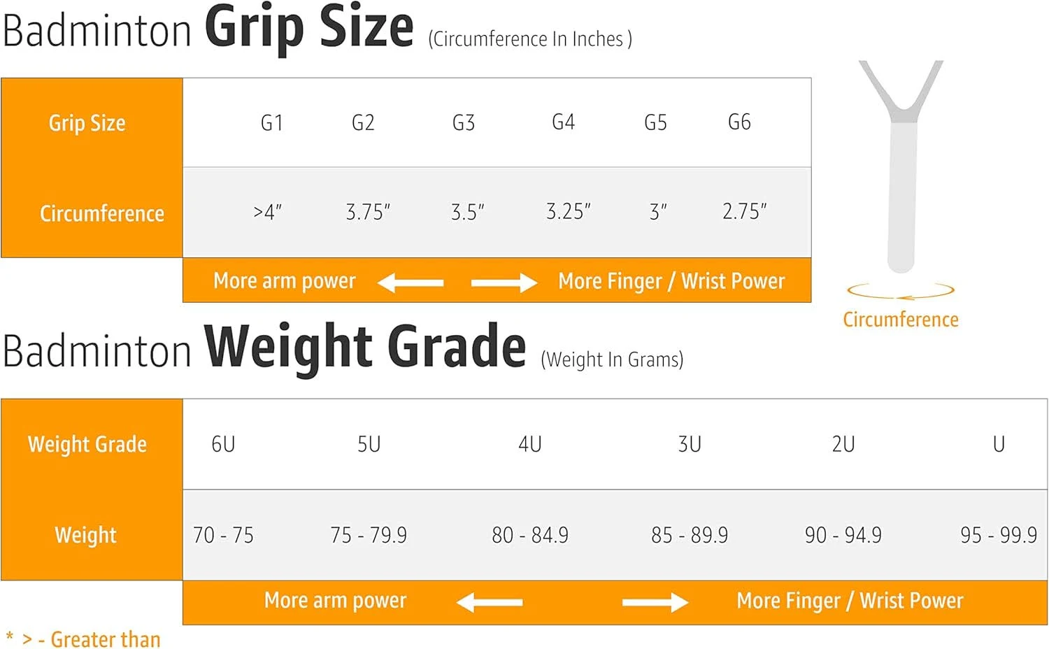 YONEX Astrox 88D PLAY shopping (4) YONEX Astrox 88D PLAY shopping (4)