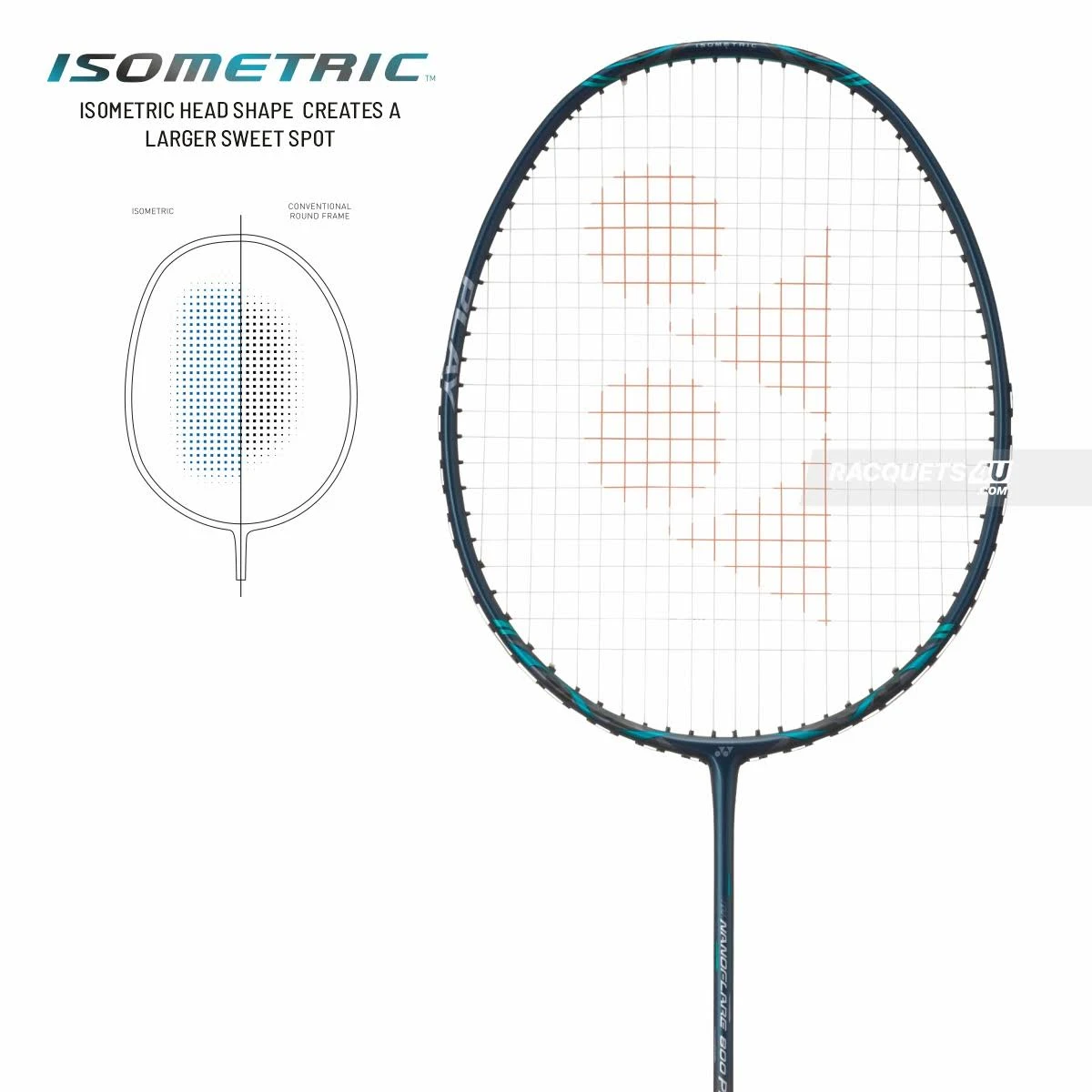 shopping (7) YONEX Nanoflare 800 Play Multicolor Strung Badminton Racquet shopping (1)